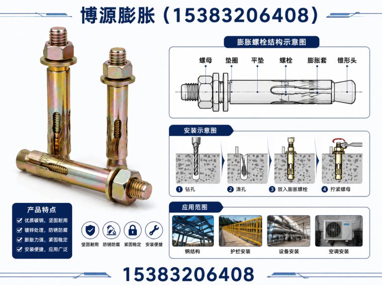 曲周县博源膨胀展示图